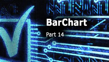 barchart