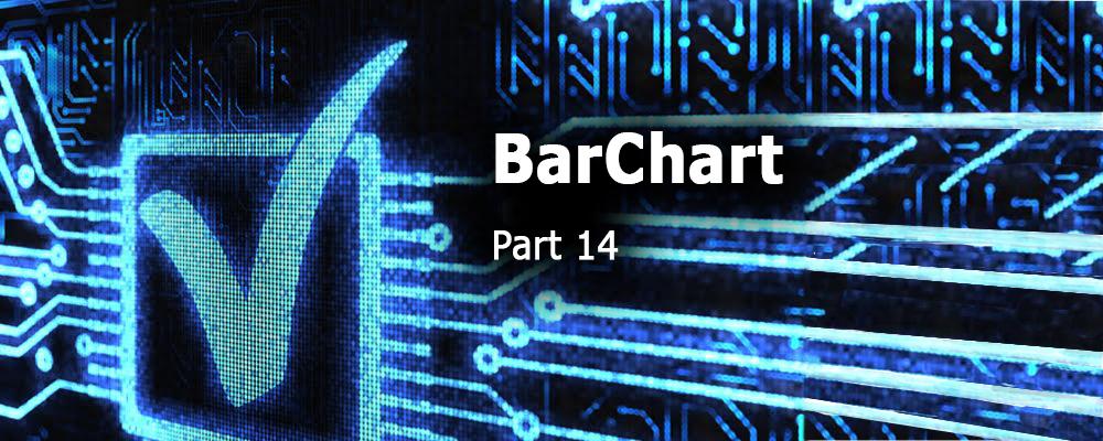 barchart