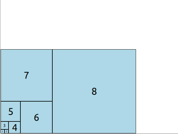 A fun example using Fibonacci