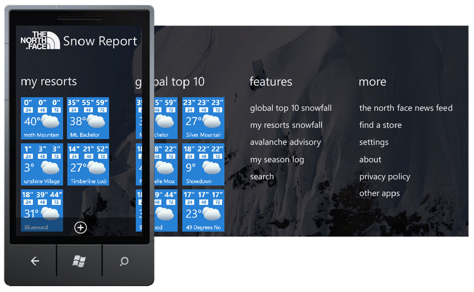 North Face Snow Report Main Navigation