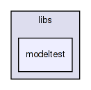 docs/src/libs/modeltest/