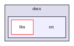 docs/src/