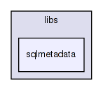 docs/src/libs/sqlmetadata/