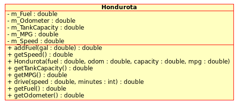 Hondurota