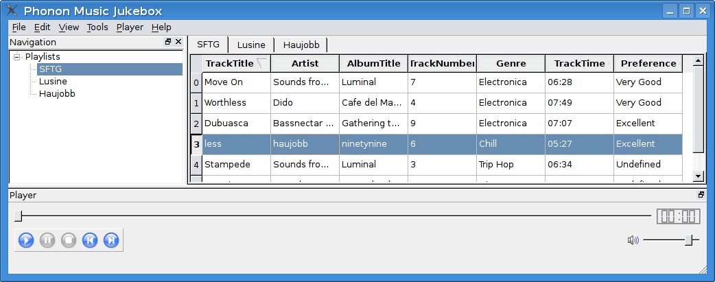 Source Selector View