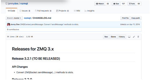 ZeroMQ Release Github