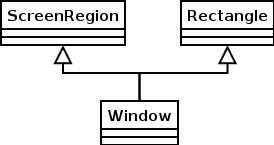 Window and ScreenRegion